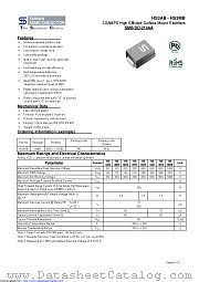 HS3GB datasheet pdf Taiwan Semiconductor