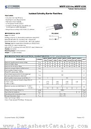 MBRF10200 datasheet pdf Taiwan Semiconductor
