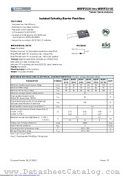 MBRF2045 datasheet pdf Taiwan Semiconductor