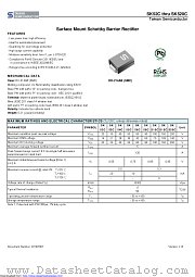 SK55C datasheet pdf Taiwan Semiconductor
