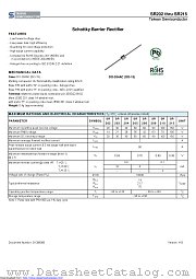 SR215 datasheet pdf Taiwan Semiconductor