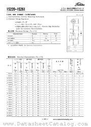 1S220 datasheet pdf TOSHIBA
