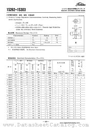 1S287 datasheet pdf TOSHIBA