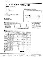 MTZJ2.0 datasheet pdf ROHM
