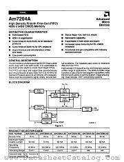 AM7204A-25JC datasheet pdf Advanced Micro Devices