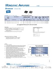 DG03-170A datasheet pdf Mini-Circuits