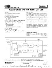CS4351-CZZ datasheet pdf Cirrus Logic
