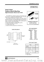 IN74HC574ADW datasheet pdf INTEGRAL Semiconductor Devices