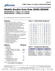 MT46H32M16LF datasheet pdf Micron Technology