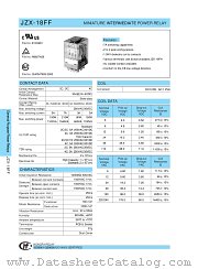 JZX-18FF/ADC3Z1QD datasheet pdf etc