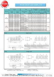 BQ-M401RD datasheet pdf Yellow Stone Corp