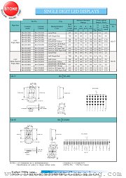 BS-AD12RD datasheet pdf Yellow Stone Corp