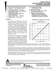 TLC2274AMW datasheet pdf Texas Instruments