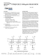 8Q512K32 datasheet pdf Aeroflex Circuit Technology