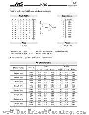 NA82 datasheet pdf Austria Mikro Systems