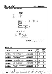 APT1608 datasheet pdf Kingbright Electronic