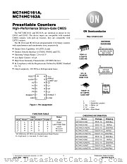 MC74HC163ADT datasheet pdf ON Semiconductor
