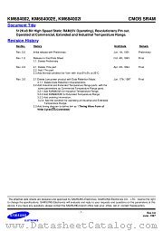 KM684002-20 datasheet pdf Samsung Electronic