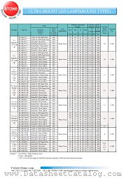 BL-WU13J4 datasheet pdf Yellow Stone Corp