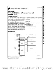 NM27P040Q150 datasheet pdf National Semiconductor