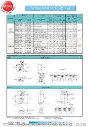 BS-CD52RD datasheet pdf Yellow Stone Corp