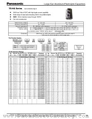 ECOS2AA681DL datasheet pdf Panasonic