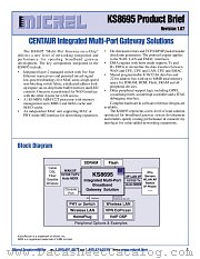 KS8695 datasheet pdf Micrel Semiconductor