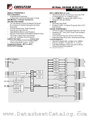 C8051F230 datasheet pdf CYGNAL Integrated Products Inc