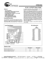 CYM1465ALPD-85I datasheet pdf Cypress