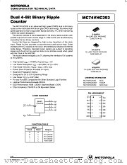 MC74VHC393 datasheet pdf ON Semiconductor
