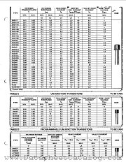 2N2840 datasheet pdf Central Semiconductor