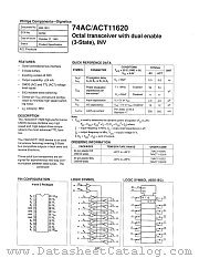 74ACT11620D datasheet pdf Philips