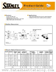 BRPG1211F datasheet pdf Stanley Electric