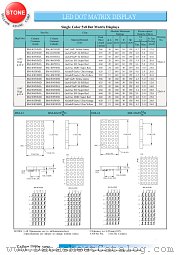 BM-50K58MD datasheet pdf Yellow Stone Corp
