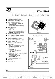 STPCI2GDY datasheet pdf ST Microelectronics