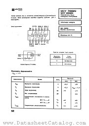 MCY64066N datasheet pdf UNITRA CEMI