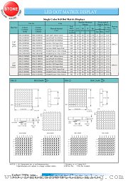 BM-20488ND datasheet pdf Yellow Stone Corp