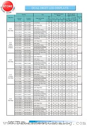 BD-F544RE-A datasheet pdf Yellow Stone Corp