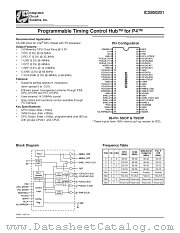 ICS950201GLF-T datasheet pdf Integrated Circuit Systems