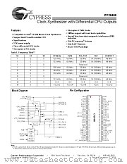 CY28408ZCT datasheet pdf Cypress