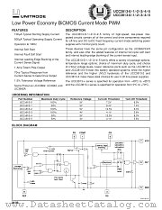 UCC3813NTR-4 datasheet pdf Texas Instruments