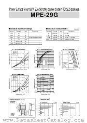MPE-29G datasheet pdf Sanken