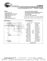 CY28RS480OXCT datasheet pdf Cypress