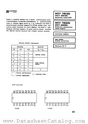 MCY64520N datasheet pdf UNITRA CEMI