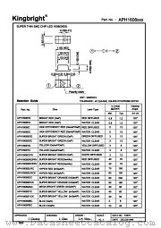 APH1608EC datasheet pdf Kingbright Electronic