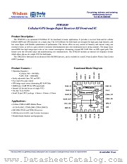 ITM2520 datasheet pdf etc