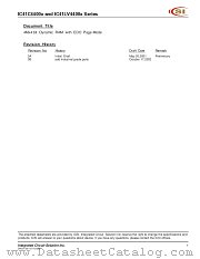 IS41C44004 datasheet pdf Integrated Circuit Solution Inc