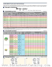 MU03-2201 datasheet pdf etc