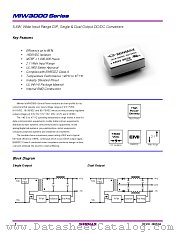 MIW3021 datasheet pdf etc