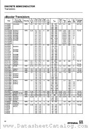 KTIT132A datasheet pdf INTEGRAL Semiconductor Devices